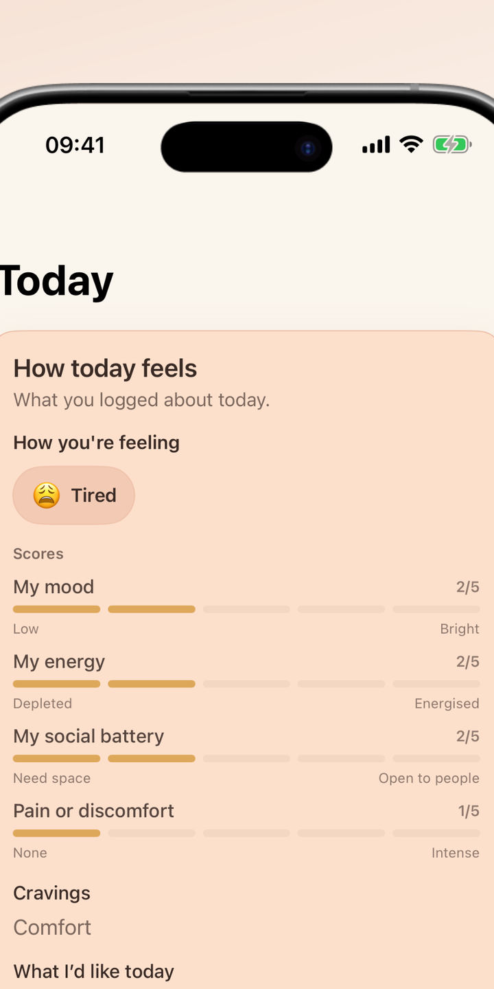 Her Cycle Compass Today screen in an iPhone frame, showing a logged check-in with feeling tags and daily scales.