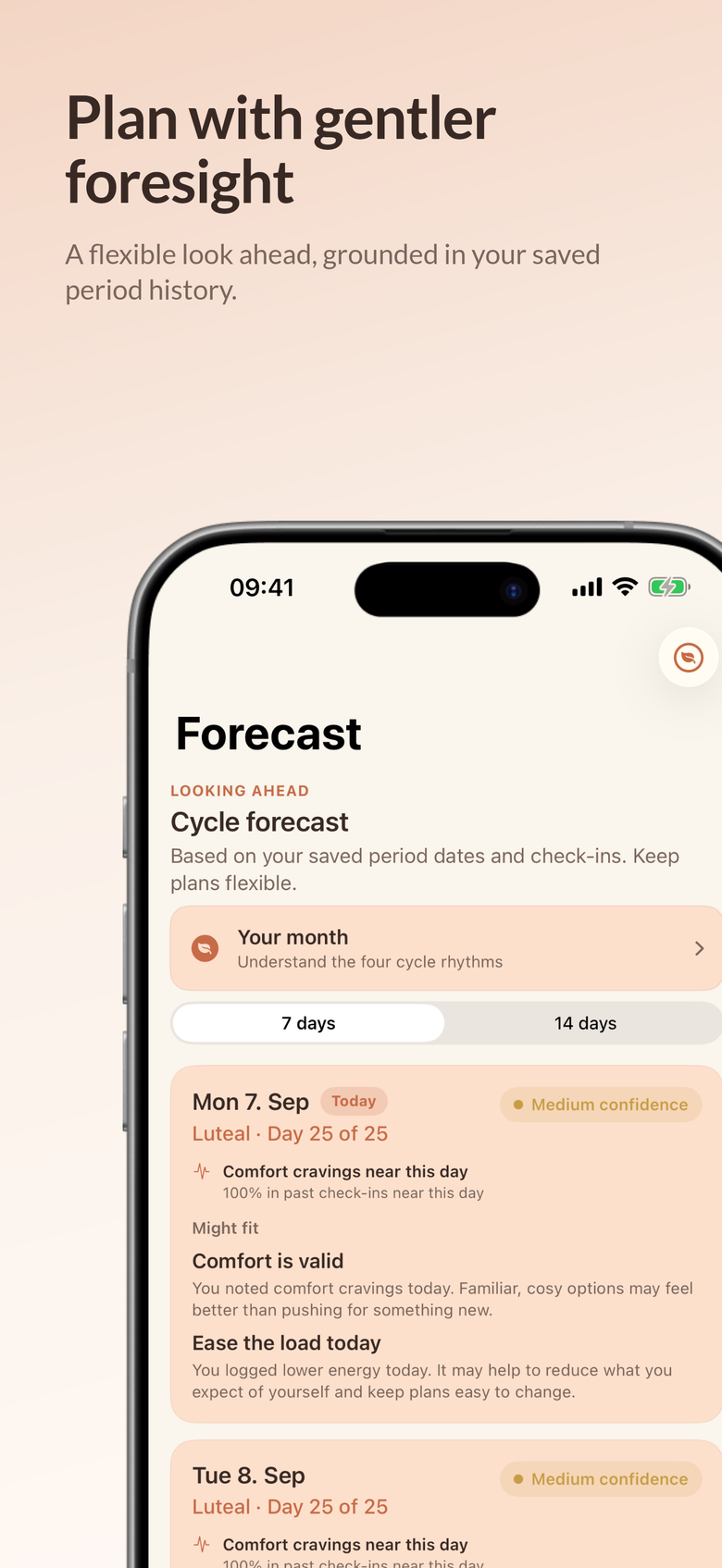 Her Cycle Compass Forecast screen in an iPhone frame, showing a multi-day cycle outlook with confidence labels.