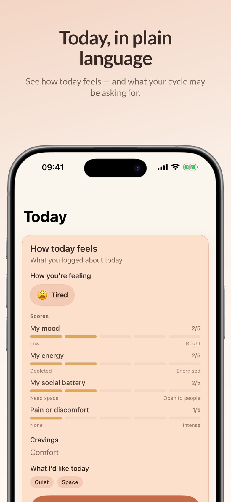 Her Cycle Compass Today screen in an iPhone frame, showing a logged check-in with feeling tags and daily scales.